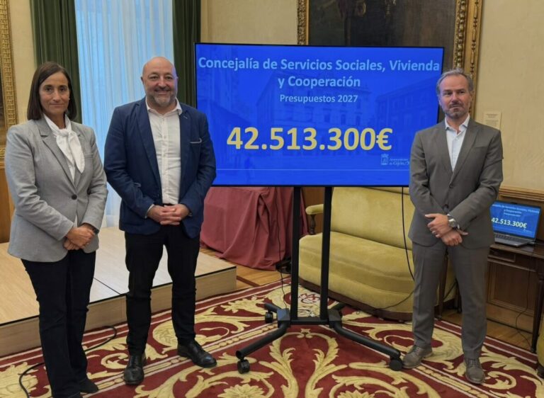 Gijón destinará 42,5 millones de euros a Servicios Sociales, Vivienda y Cooperación en 2027, con más ayudas y nuevas medidas de alquiler